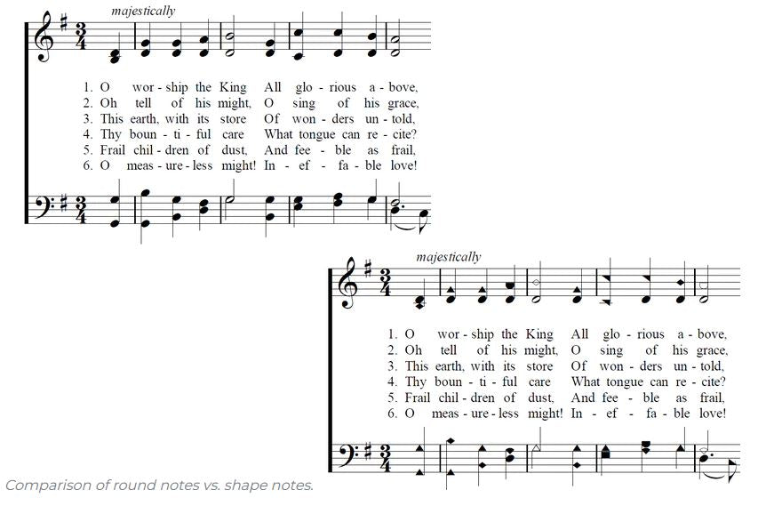 Psalms and Hymns and Spiritual Songs - Shape Note Hymnal – Melody ...